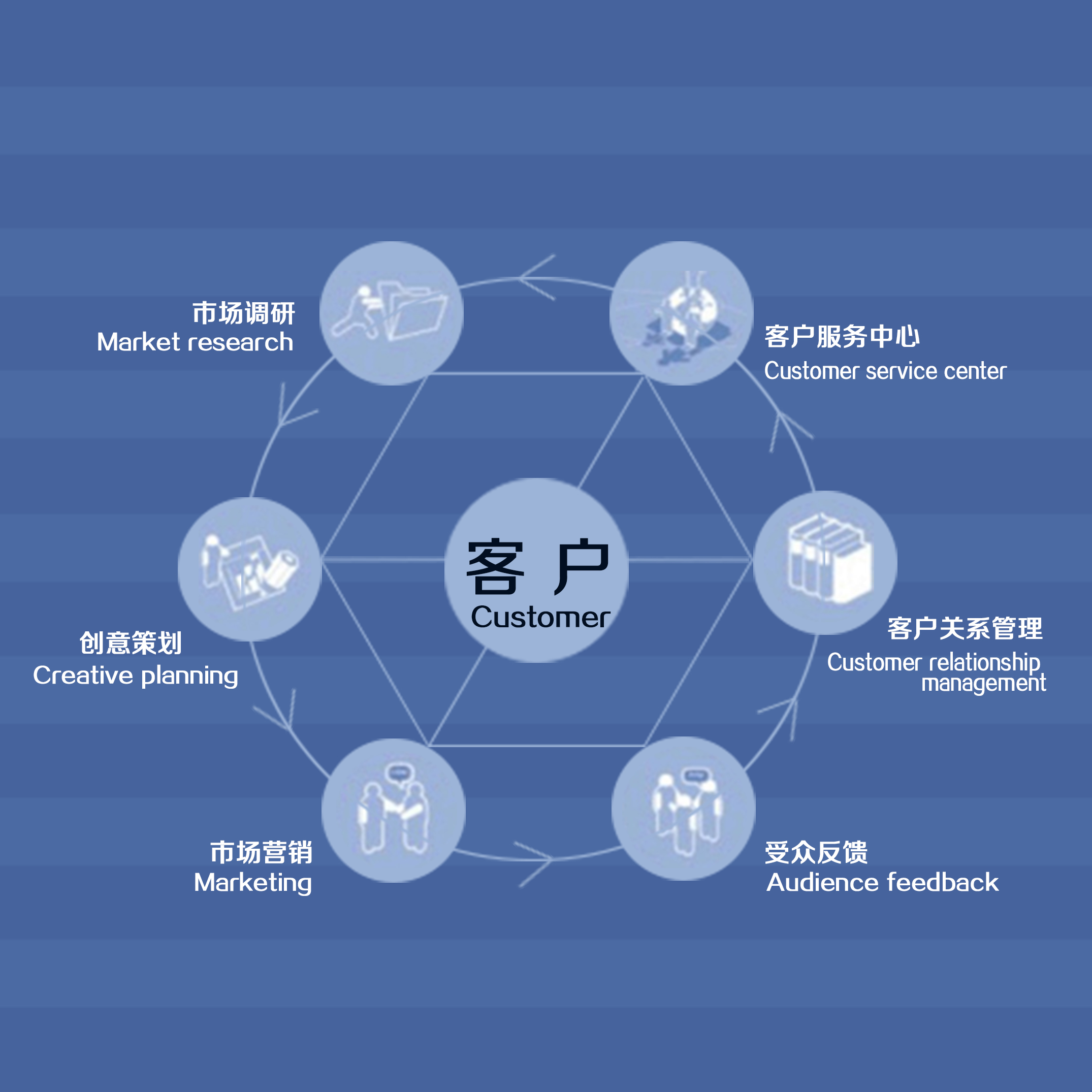 &#20061;&#28216;